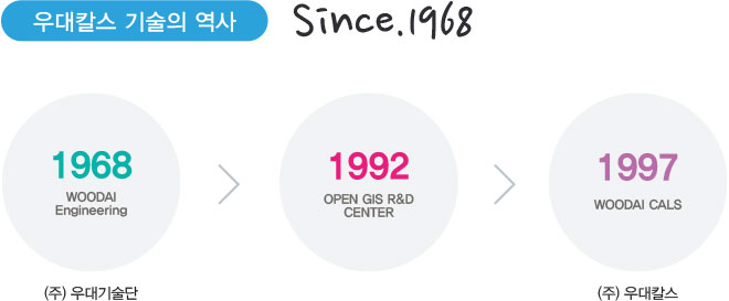 이미지 03